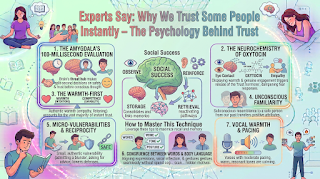 Why We Trust Some People Instantly: The Psychology Behind Trust
